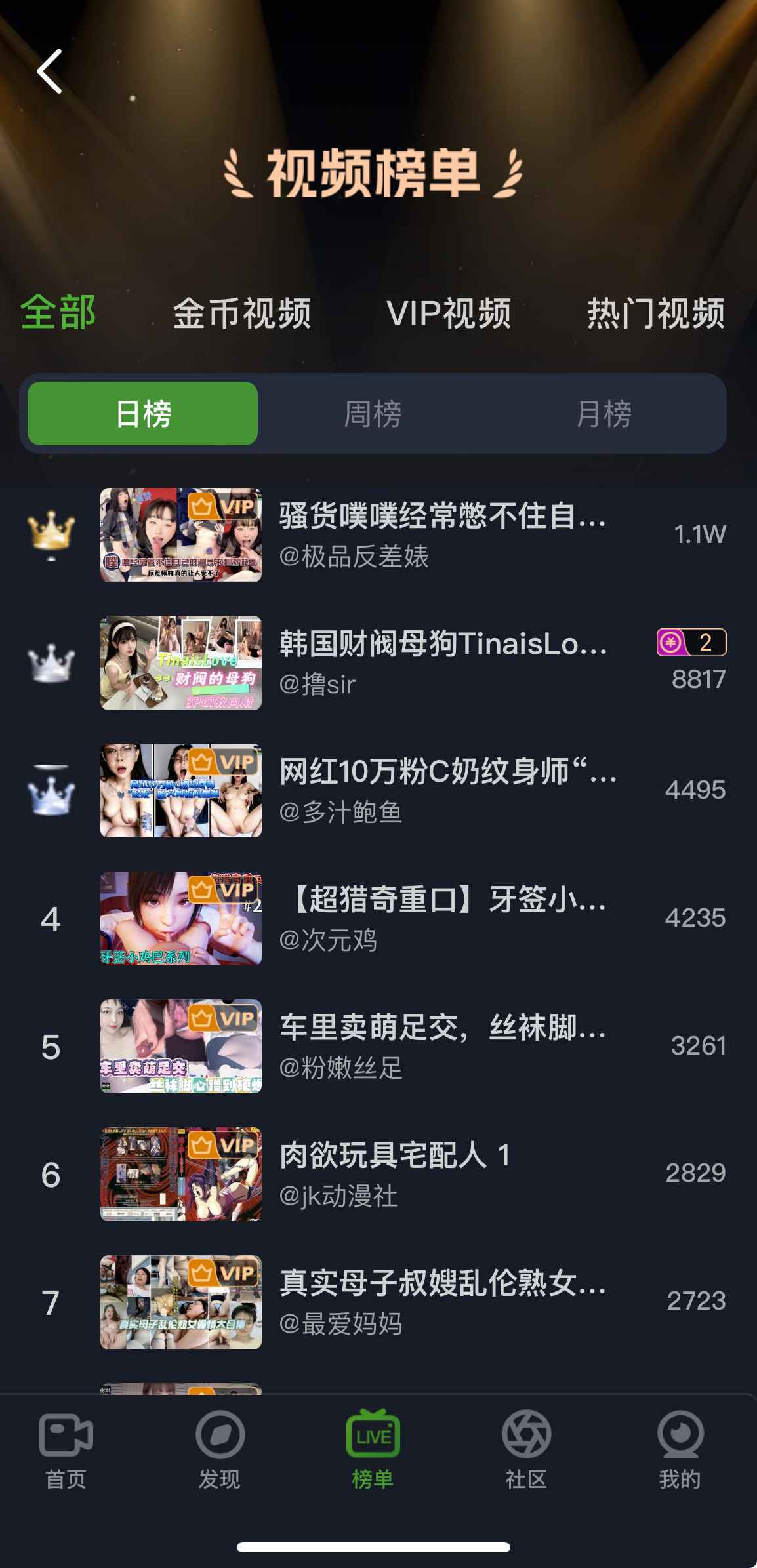 重口社APP视频榜单全部榜界面