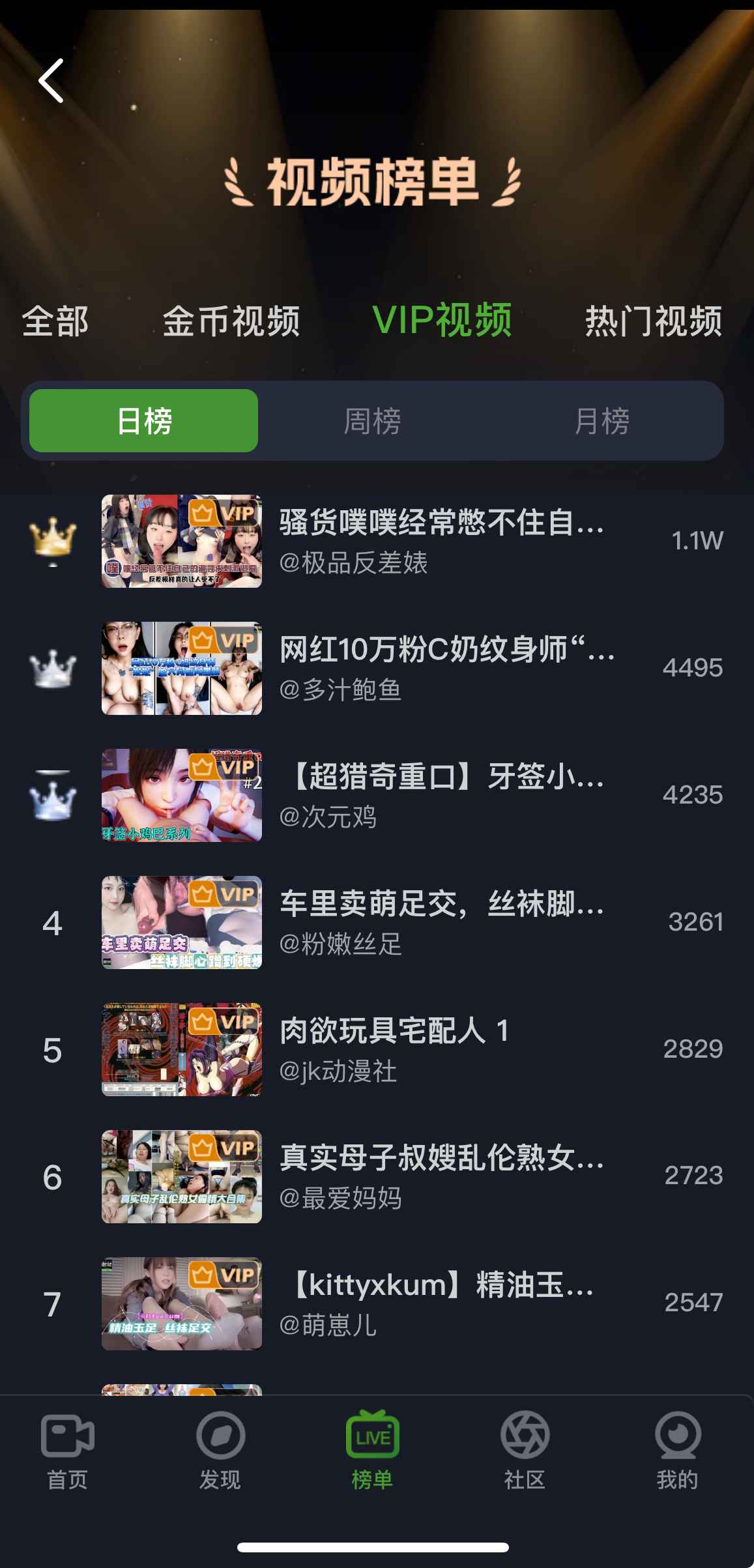 重口社APP VIP视频榜单，官网下载后即可使用